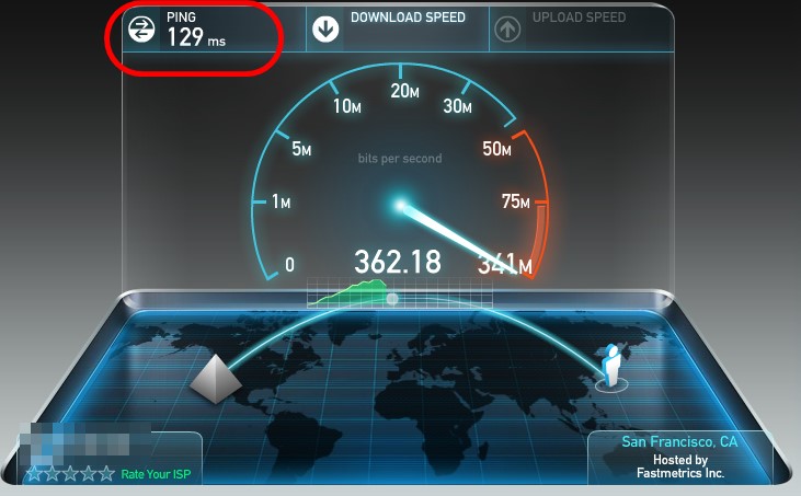 speedtest　ping　計測